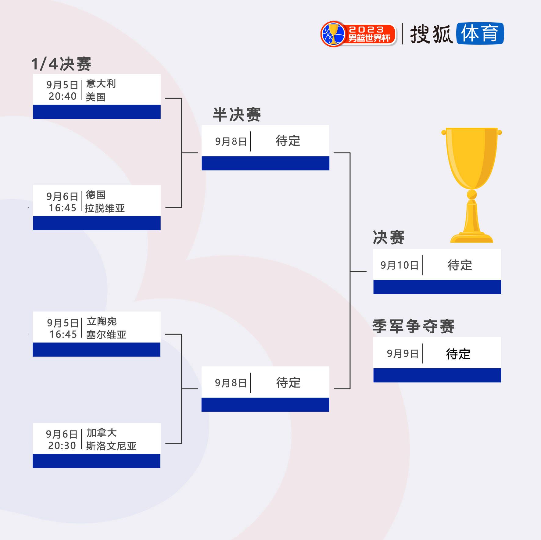 12月20日讯 在数据机构Sofascore的年度评选中，曼城边锋多库获得了2023年度进步最大奖。